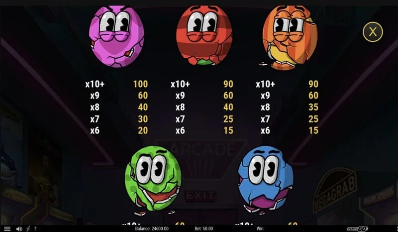 Treats of Terror II - udbetalingstabel med koefficienter for 6+ matches
